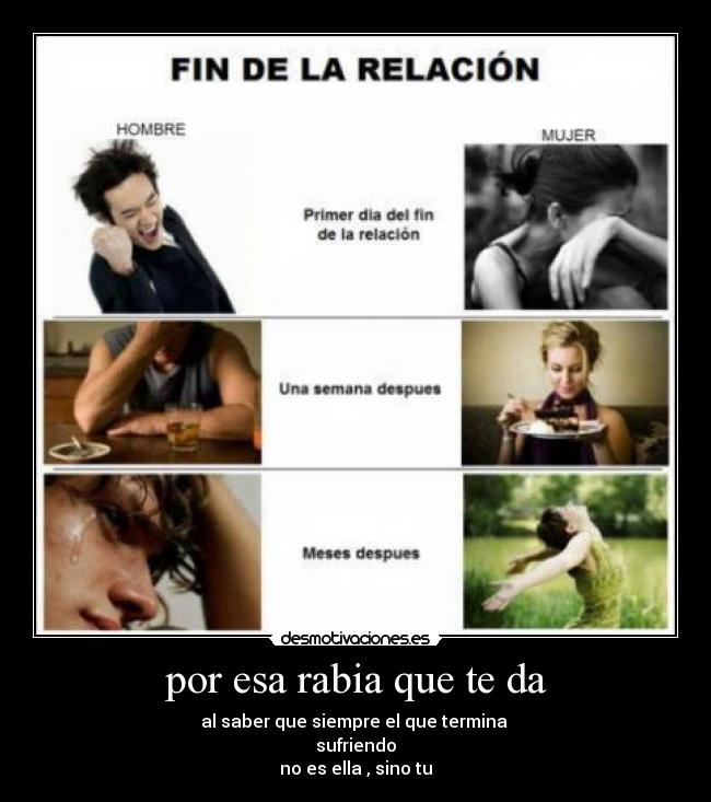 por esa rabia que te da - al saber que siempre el que termina 
sufriendo
no es ella , sino tu