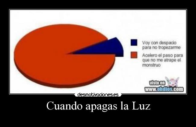 Cuando apagas la Luz -