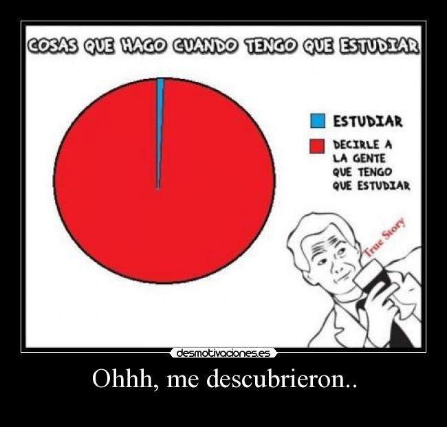 Ohhh, me descubrieron.. -