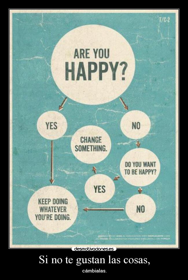 Si no te gustan las cosas, - cámbialas.
