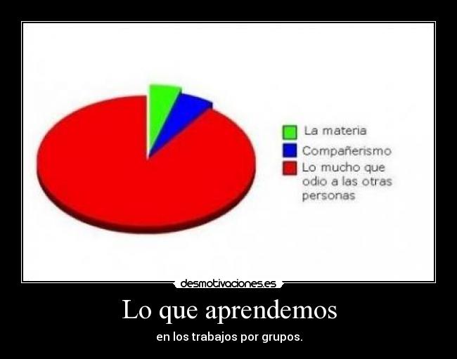 Lo que aprendemos - en los trabajos por grupos.
