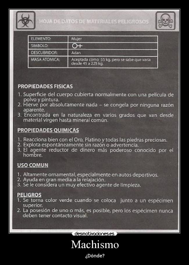 Machismo - ¿Dónde?