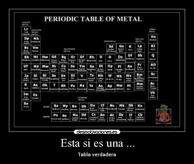 Esta si es una ... - Tabla verdadera