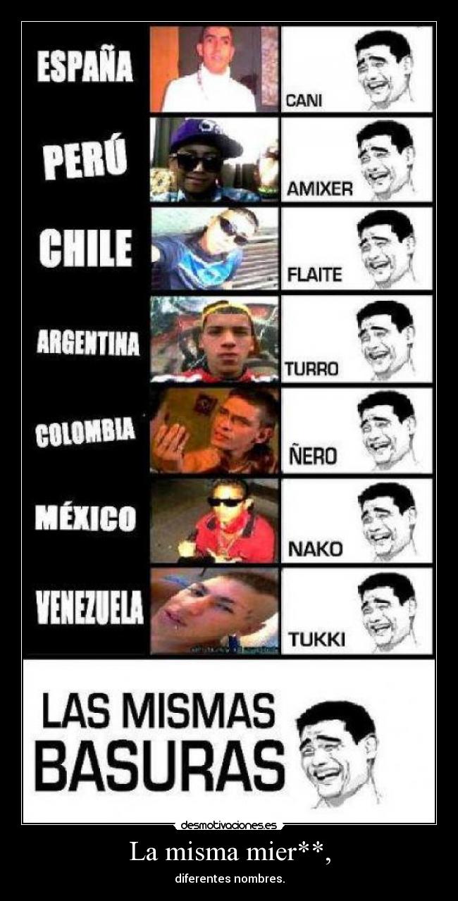 La misma mier**, - diferentes nombres.