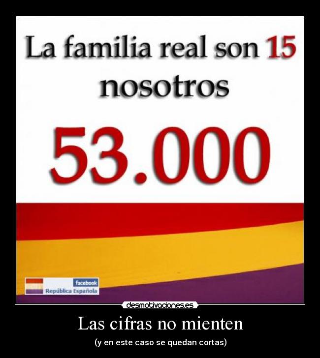 Las cifras no mienten -