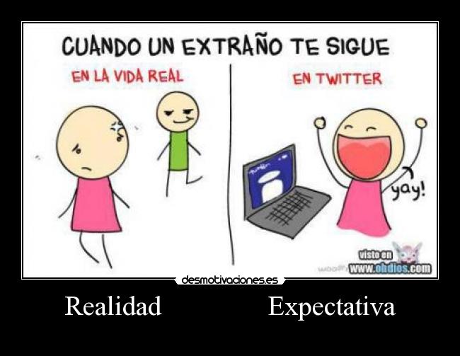 Realidad               Expectativa - 