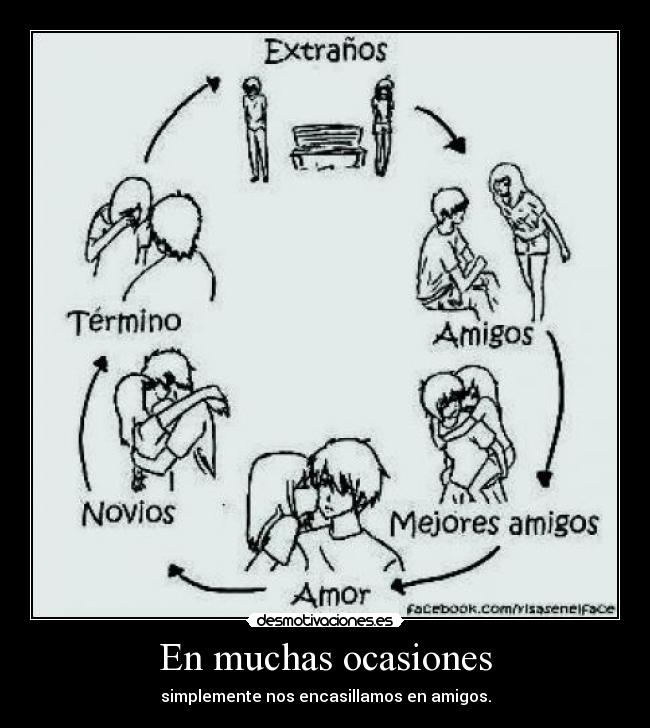 En muchas ocasiones - 