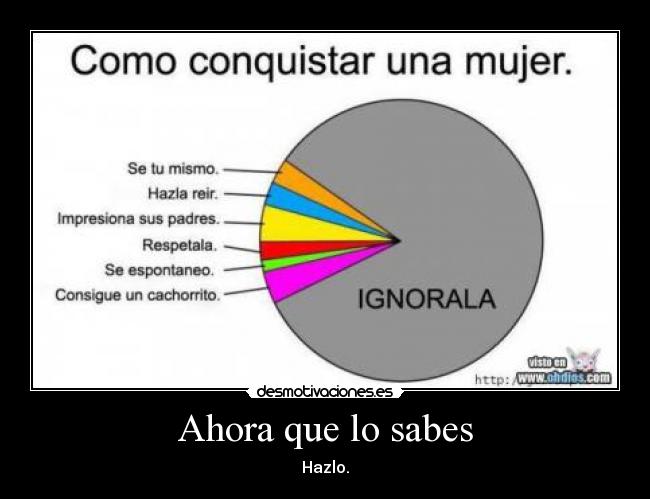 Ahora que lo sabes -