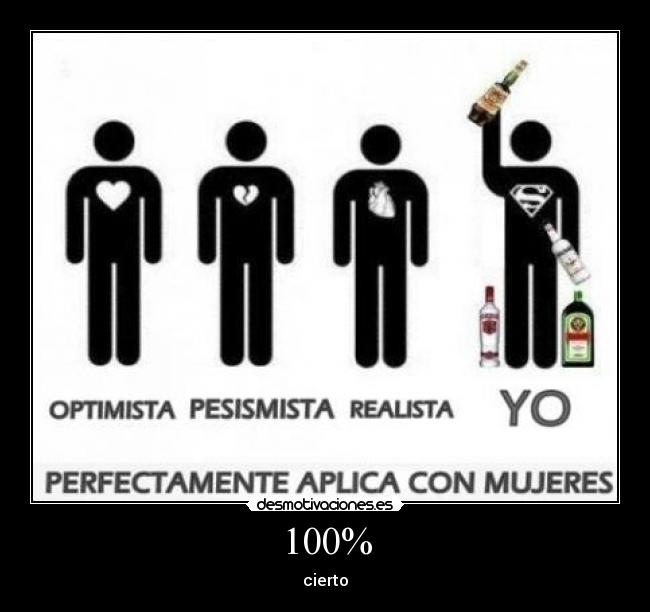 carteles mlk desmotivaciones