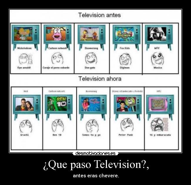 ¿Que paso Television?, - antes eras chevere.