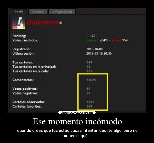 Ese momento incómodo -