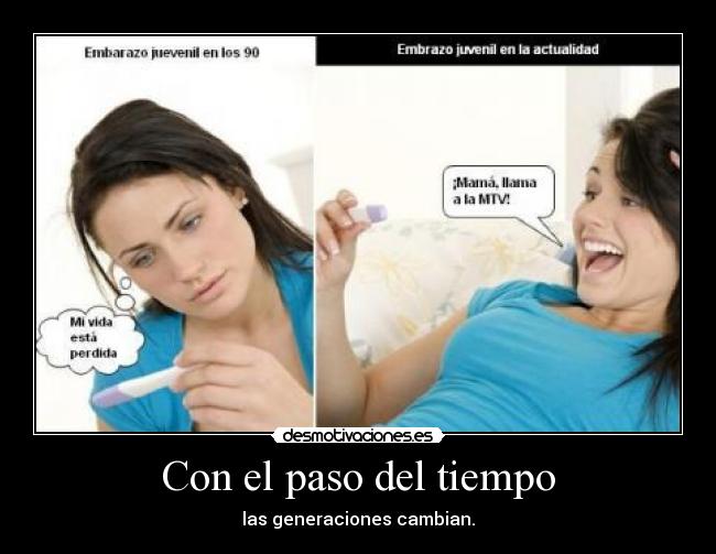 Con el paso del tiempo -