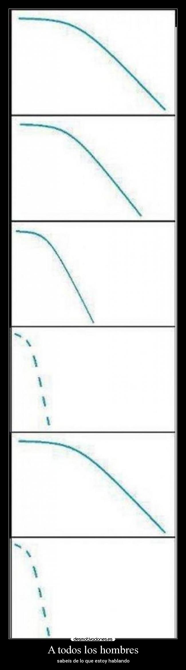 A todos los hombres - sabeís de lo que estoy hablando