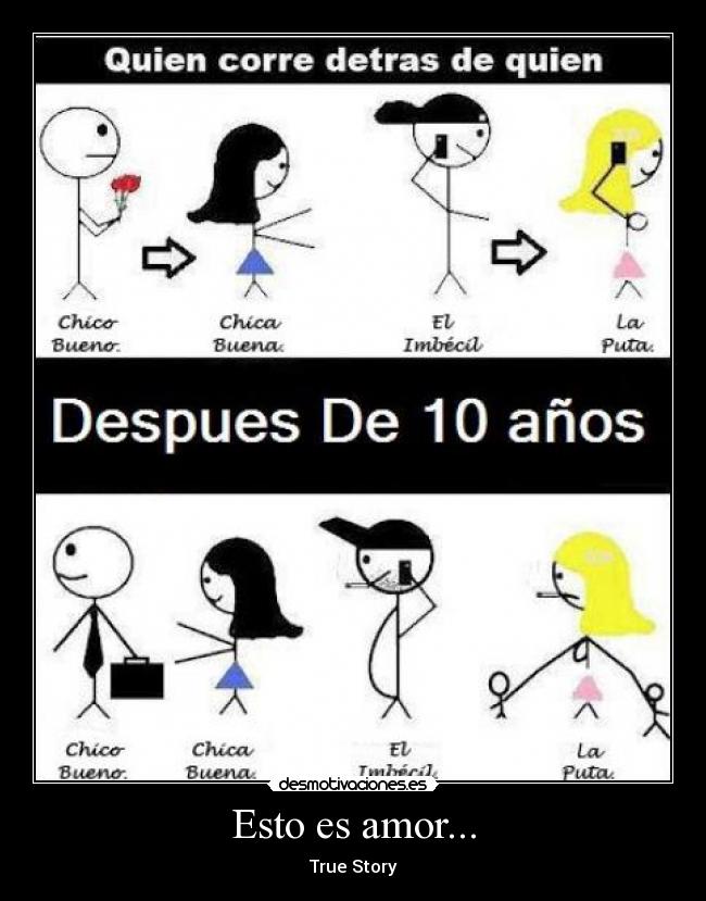 carteles amor siempre pasara desmotivaciones