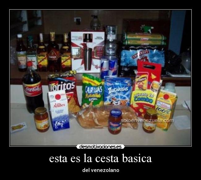 esta es la cesta basica - del venezolano