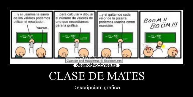 CLASE DE MATES - Descripción: grafica