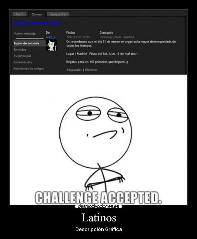 Latinos - Descripción Gráfica