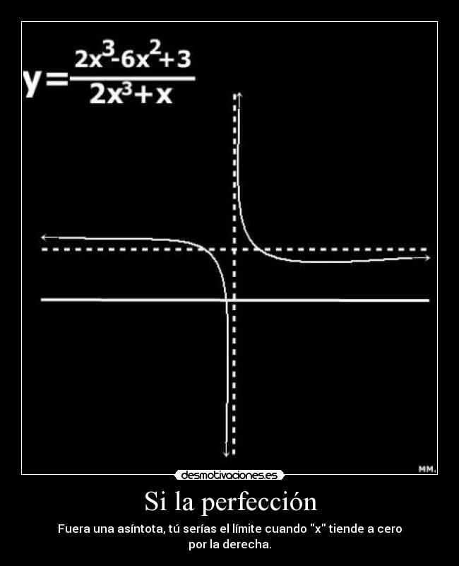 Si la perfección - Fuera una asíntota, tú serías el límite cuando x tiende a cero por la derecha.