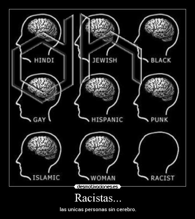 Racistas... - 