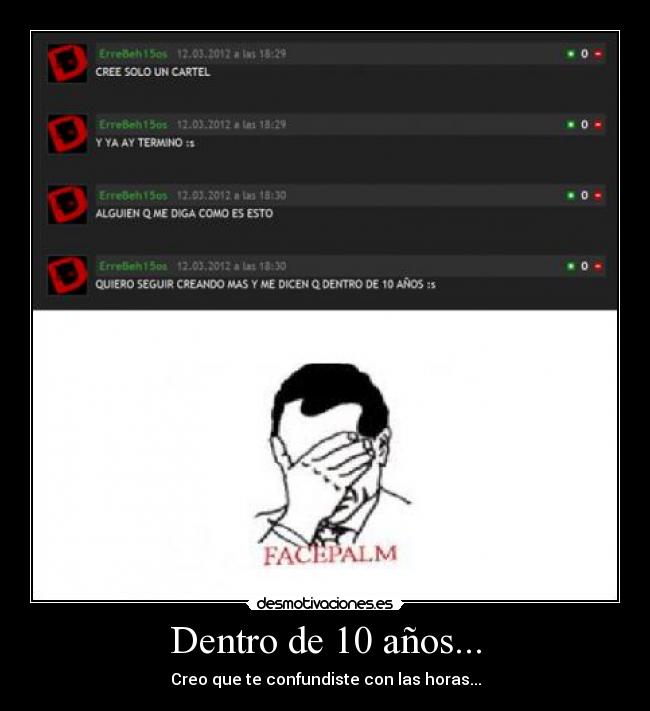 Dentro de 10 años... -