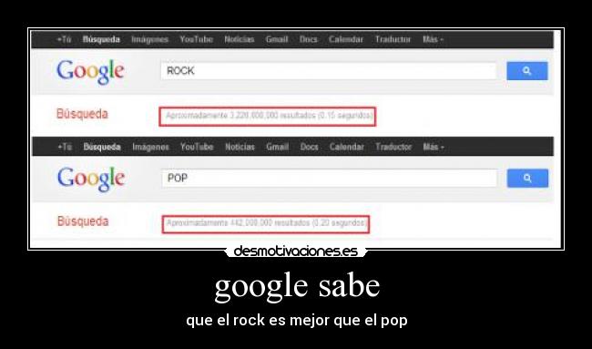 google sabe - 