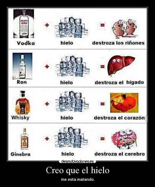 Creo que el hielo - 