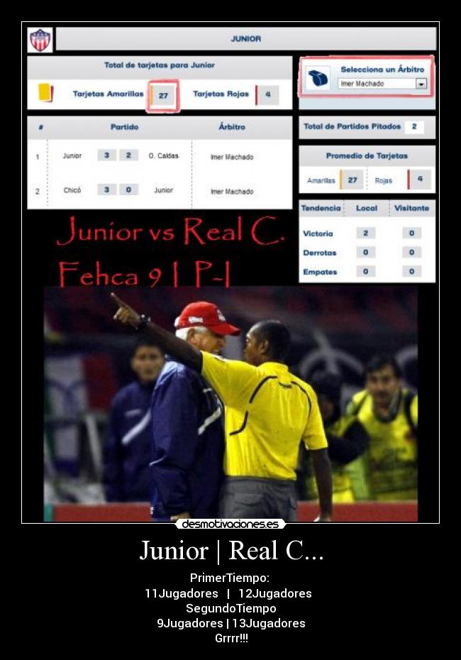 Junior | Real C... - PrimerTiempo:
11Jugadores | 12Jugadores
SegundoTiempo
9Jugadores | 13Jugadores
Grrrr!!!