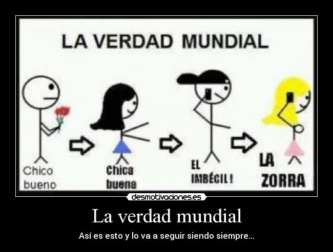 La verdad mundial -