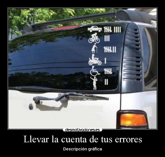 Llevar la cuenta de tus errores - Descripción gráfica