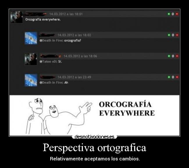 Perspectiva ortografica - Relativamente aceptamos los cambios.