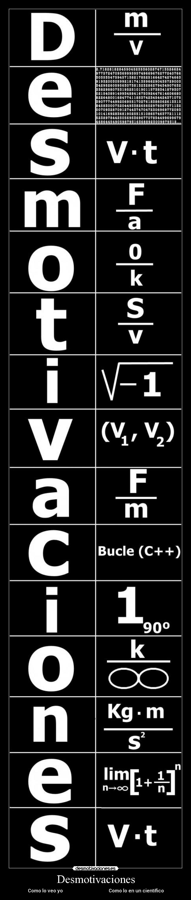 Desmotivaciones -