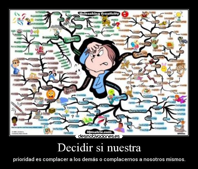 Decidir si nuestra - prioridad es complacer a los demás o complacernos a nosotros mismos.