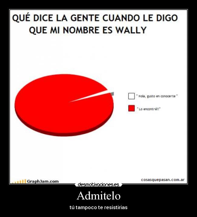 carteles wally wallly nadie nos encontrara amigo wally desmotivaciones