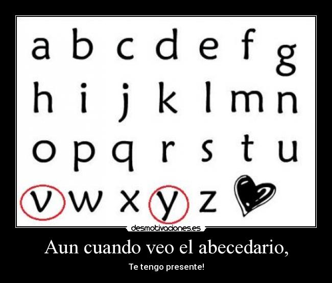 Aun cuando veo el abecedario, - Te tengo presente!