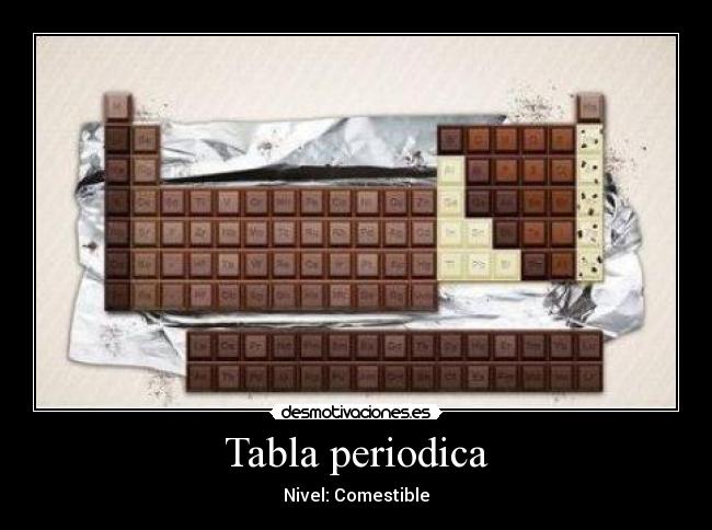 Tabla periodica - Nivel: Comestible