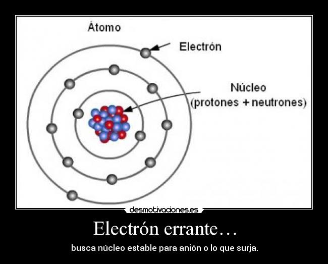Electrón errante… -