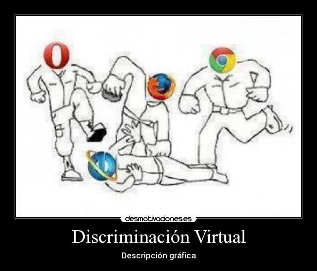 Discriminación Virtual -