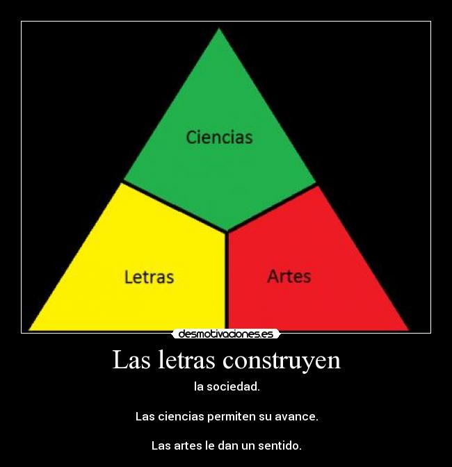 Las letras construyen - la sociedad.
Las ciencias permiten su avance.
Las artes le dan un sentido.