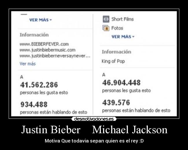 Justin Bieber    Michael Jackson - 