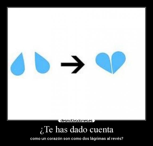 ¿Te has dado cuenta - 