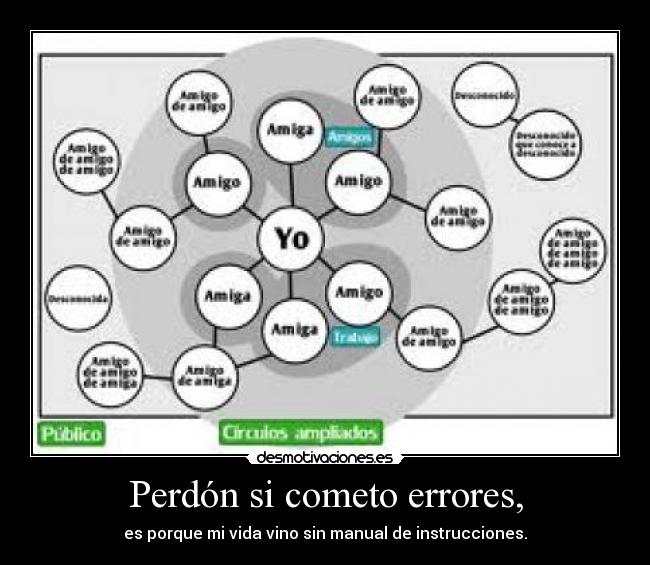 Perdón si cometo errores, - es porque mi vida vino sin manual de instrucciones.