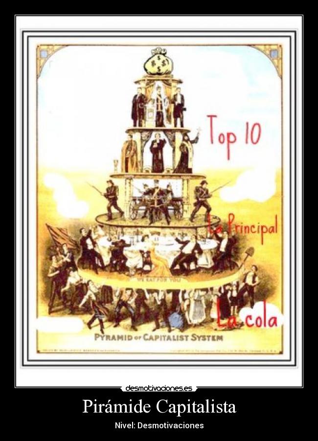 Pirámide Capitalista - Nivel: Desmotivaciones