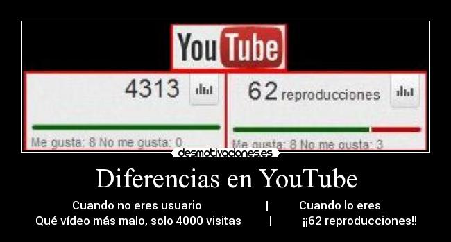 Diferencias en YouTube - Cuando no eres usuario                       |           Cuando lo eres
Qué vídeo más malo, solo 4000 visitas          |           ¡¡62 reproducciones!!