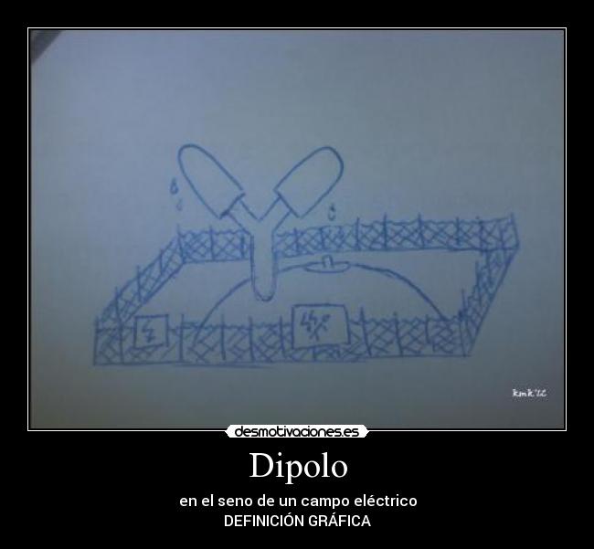 Dipolo - en el seno de un campo eléctrico
DEFINICIÓN GRÁFICA