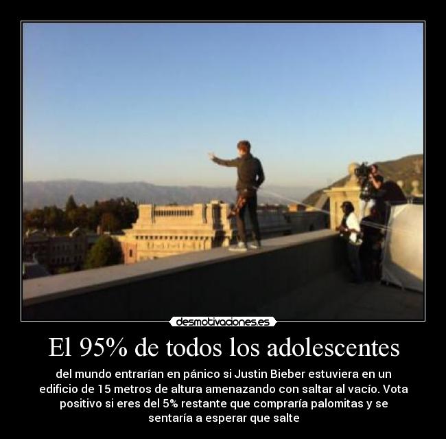 El 95% de todos los adolescentes -