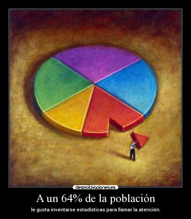 A un 64% de la población - le gusta inventarse estadísticas para llamar la atención.