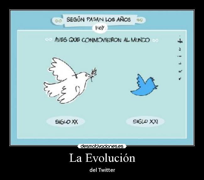 La Evolución - del Twitter