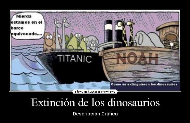 Extinción de los dinosaurios - Descripción Gráfica