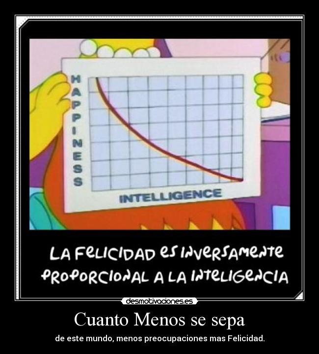 carteles felicidad inversamente proporcional inteligencia desmotivaciones