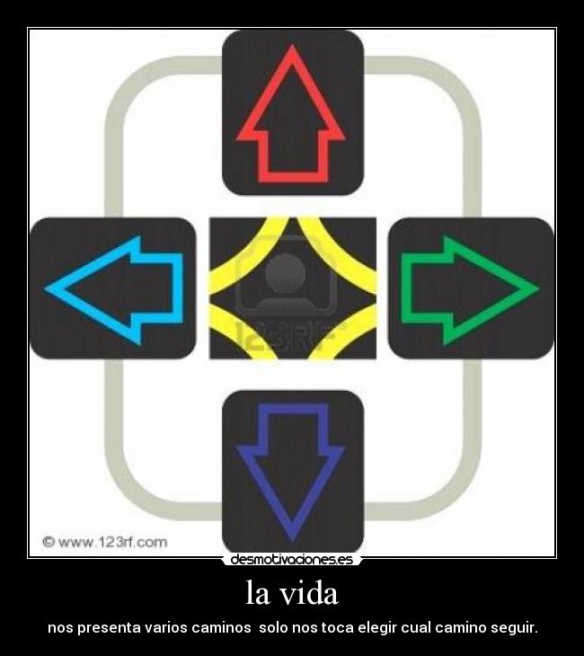 la vida - nos presenta varios caminos solo nos toca elegir cual camino seguir.